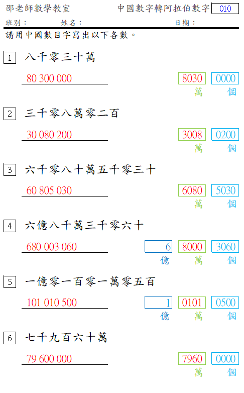 大數量記數法二